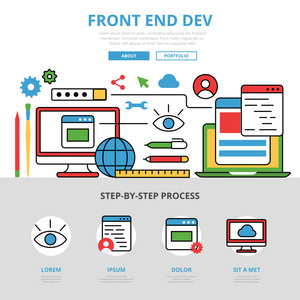 Modern Website Infographics Illustration 軟件開發(fā)